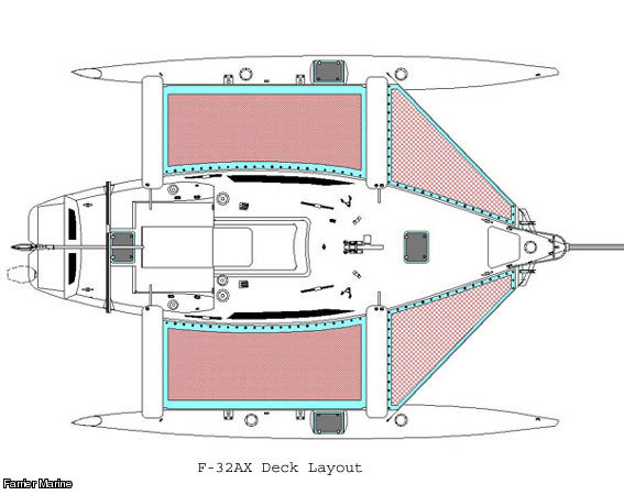 Cubierta de un F-32AX